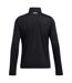 Womens/ladies Tech Lightweight Tracksuit Top Black Under Armour-3