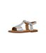 Sandales Cuir Geox Enfant J Karly-1