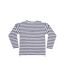 One By Mantis Unisex Adults Long Sleeve Breton Stripe T-Shirt (White/Navy) - UTPC3663-1