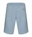 Mens sweat shorts aquamarine Native Spirit