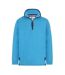 Womens/ladies Soft Touch Quarter Zip Sweatshirt Turquoise Lazy Jacks-1