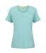 Womens/ladies Devote Ii Quick Dry Short-sleeved T-shirt Teal Regatta-1