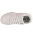 Baskets Paliot Femme Blanc Lotto-3