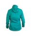 Veste coupe vent turquoise femme raidlight extreme mp+-2