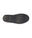 Mens Travis Slippers Multicoloured Sleepers-2