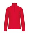 Sweat micropolaire zippé - Homme - K912 - rouge
