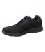Baskets Satisfaction Homme Noir Skechers-2