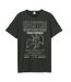 Amplified - T-shirt THE SONG REMAINS THE SAME - Adulte (Charbon) - UTGD1569