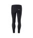 Mens Blok Cycling Bib Tights Black Dhb-2