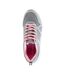 Baskets Celari Femme Gris Clair Rose Argenté Martes-4