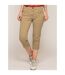 Pantacourt slim en coton stretch XETRA-1