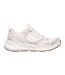 Womens/ladies Edgeride Silver Eclipse Trainers Pink White Skechers-2