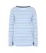 Haut Manches Longues Breton Femme Ciel Lazy Jacks-1