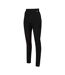 Regatta Womens/Ladies Pentre Stretch Trousers (Black) - UTRG3311-2