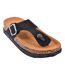 Sandale Mule Femme PREMIUM-1