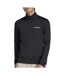 Veste noire homme adidas mt-2