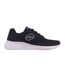 Baskets Connect Homme Blanc Bleu Marine Lotto-1