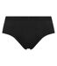 Lot De 2  Slips Motif/style Logo Homme Noir Tom Ford-2