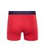 Boxers stamper homme bleu Duck and Cover