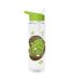 Gourde Motif Groot I´m Groot Taille Unique Marron Vert Transparent Guardians Of The Galaxy-1