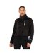 Womens/ladies journey mock neck fleece top black Under Armour-1