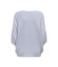 Pull bleu clair manches 3/4 femme jdy new behave - l-2