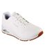 Mens Uno Sr Sutal Safety Trainers White Skechers-1