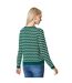 Principles Womens/Ladies Stripe Stitch Detail Cardigan (Green) - UTDH6769