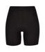 Short Motif/style Côtelé Femme Noir Urban Classics-1
