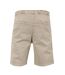 Short De Jogging Homme Sable Urban Classics-2