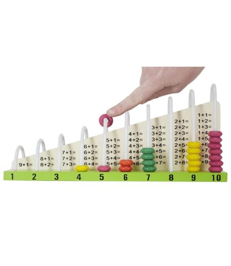 Boulier Je Comprends les Maths 30cm Multicolore