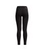 Womens/ladies Modesty Endurance+ Swimming Leggings Black Speedo-2