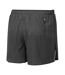 Mens Tech Race Shorts Black Ronhill-2