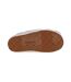 Chaussons Femme Blanc Columbia-4