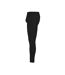 Mens Polyester Long Johns Black Projob-3