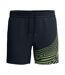 Short De Bain Medley Homme Noir Jaune Speedo-2