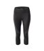 Legging ¾ Entraînement Nukia Femme Noir IQ-1