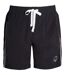Mens Relaxed Fit Sweat Shorts Black Another Influence-1