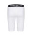 Mens Core 9 Compression Shorts White Sondico-2