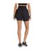 Womens/ladies Pro Training Shorts Black Umbro-2