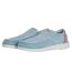 Chaussures Shoaler Femme Bleu Denim Weird Fish-1