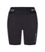 Womens/ladies Series-1 Compression Shorts Black Skins-2