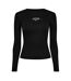 T-shirt Manches Longues Motif/style Brodé Femme Noir Guess-2