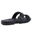Claquettes gracie femme noir FitFlop-2