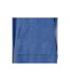 Poncho de Plage en Microfibre Azul 80x100cm Bleu-5