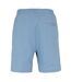 Mens Sewalk Shorts Light Blue Boss-3