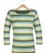 MAYFLOWER DIXIE2 - Tee-shirt manches 3/4 en coton rib : rayures blanc, aqua, kaki et vert-2