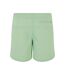 Shorts De Bain Homme Vert Noir Urban Classics-2