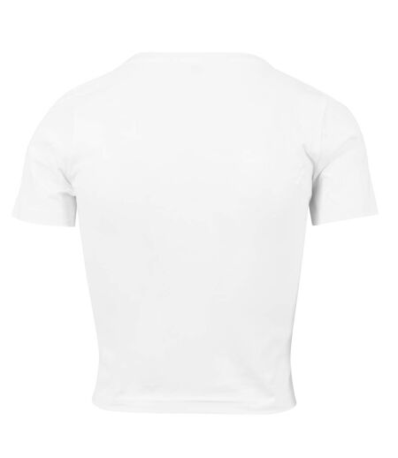 Blanc Build Your Brand