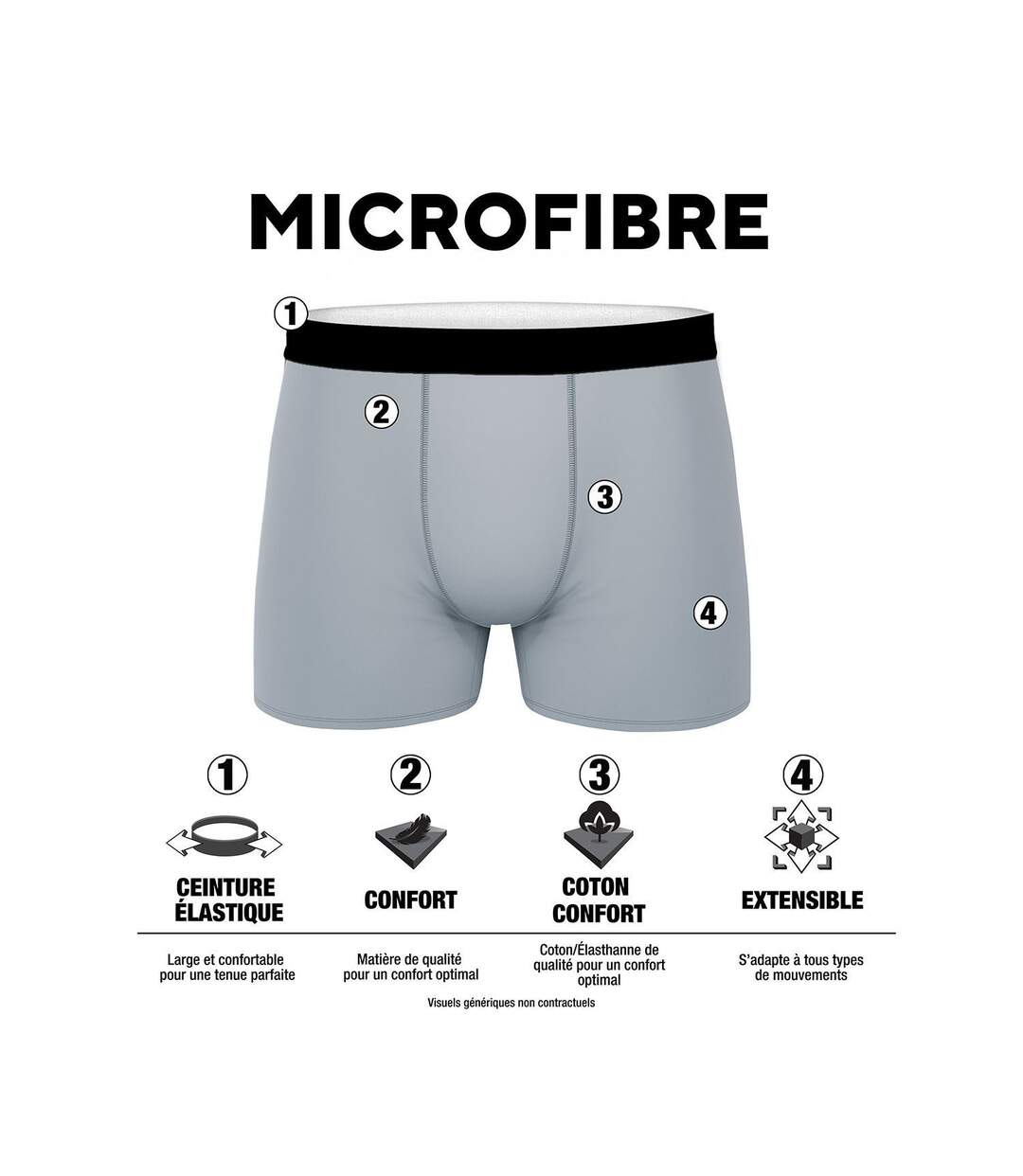 Lot de 4 Boxers homme uni ceinture 4 cm FU5380 Fila-2